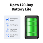 VITALGLOW GPS Tracker for Vehicles, No Monthly Fee, No Subscription, 120-Days Long Battery Life, 4G SIM Card and Data Included, Trip History, GeoFence, Driving Alerts, Magnectic